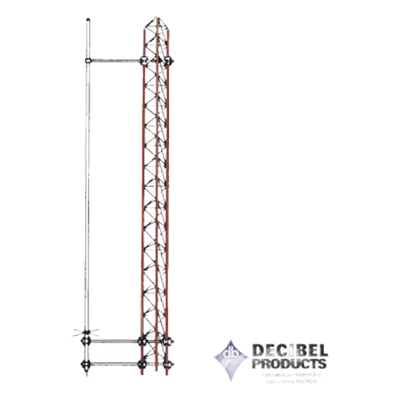 Montaje lateral / Ajustable 45-210 cm (1.5-6.9 ft) / Acero inoxidable / Diámetro 25.4-73 mm