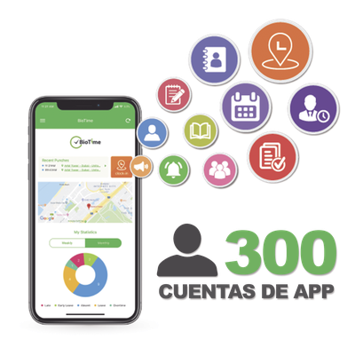 Licencia de Aplicación Móvil / Control de Asistencia con GPS / 300 Usuarios / Captura Fotográfica / Compatible con BioTime Pro