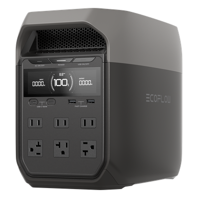 Estación de Energía Portátil / 1024 Wh / 6 Salidas AC 1800 W / 4 USB-C 100 W / Carga Solar 500 W / Wi-Fi y Bluetooth